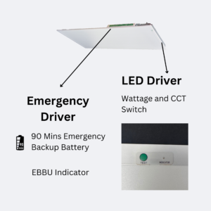 2-pack-2x4-led-panel-light-panel-driver-backup-battery