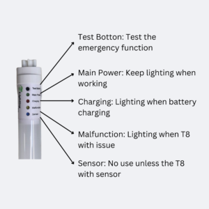 5-pack-led-4ft-t8-emergency-battery-backup-different-indicators