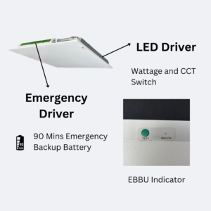 2-pack-2x2-led-panel-light-panel-driver-backup-battery