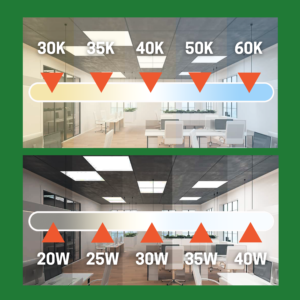 2 Pack 2X2 LED Panel Light with Pre-Wired Emergency Battery Backup  Wattage & CCT tunable - Image 5